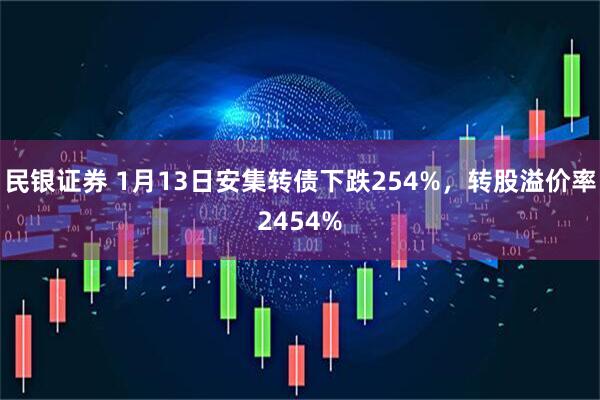 民银证券 1月13日安集转债下跌254%，转股溢价率2454%