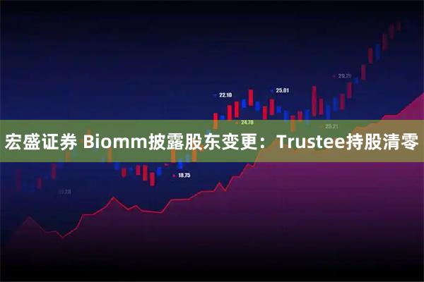 宏盛证券 Biomm披露股东变更：Trustee持股清零